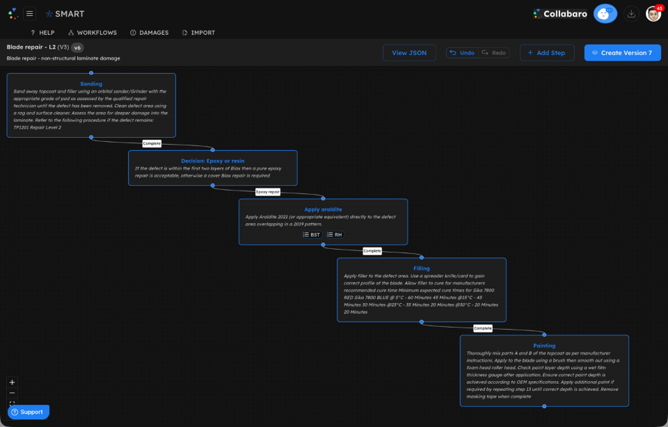 Workflow-Designer in Collabaro Desk mit einem mehrstufigen Rotorblatt-Reparatur-Arbeitsablauf, bedingter Verzweigung und Pflicht-Freigabepunkten